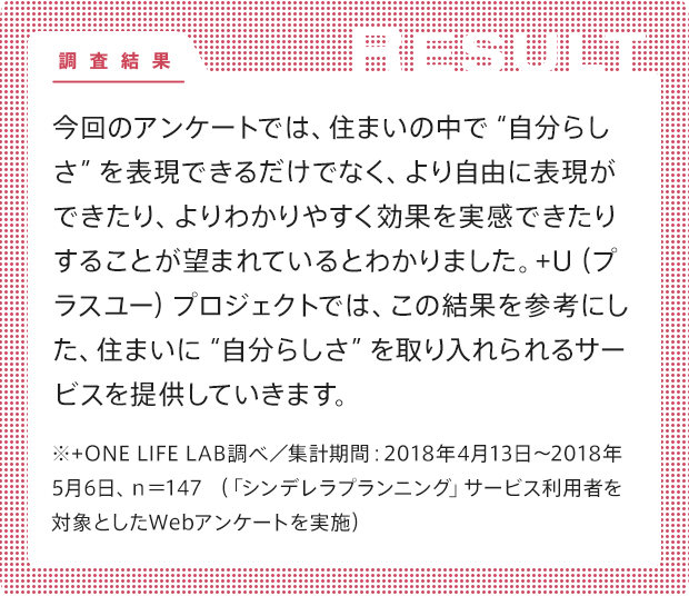 ONE LIFE LAB（プラスワン ライフ ラボ）WEB